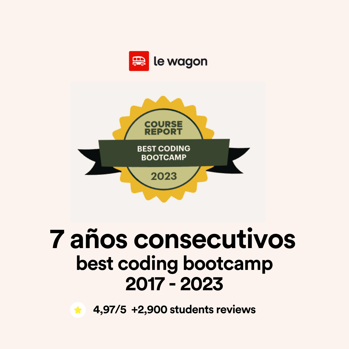 best coding bootcamp